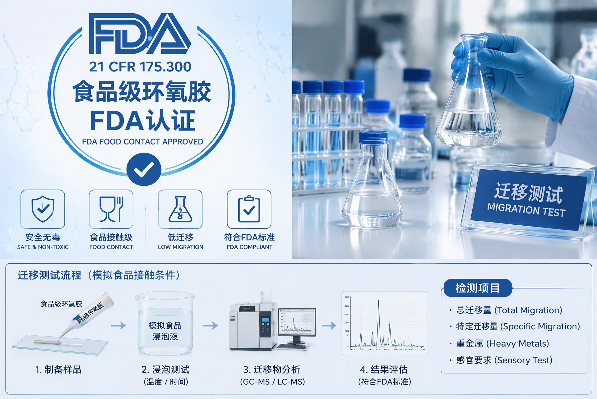 FDA食品级环氧胶迁移测试与认证 FDA食品级环氧胶迁移测试与认证
