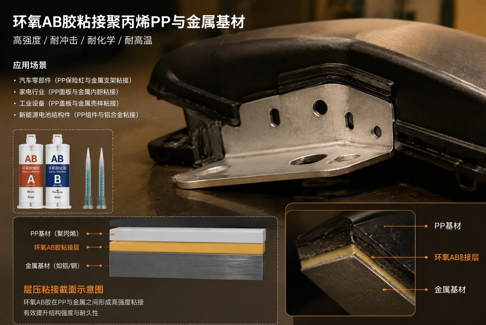 环氧AB胶粘接PP与金属基材截面 环氧AB胶粘接PP与金属基材截面